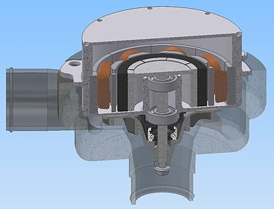 cutaway view of water pump